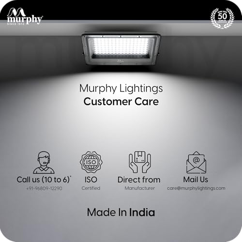 Product Variant View