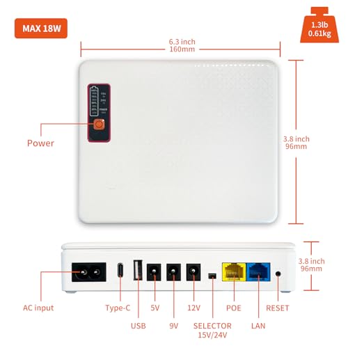 Mini UPS Battery Backup for Routers,Built-in 12000mAh Rechargeable Surge Protector with POE,Output USB 5V/2A DC 5V/9V/12V 2A for Modem,Security Camera, Smartphones by AURICU - Image 3