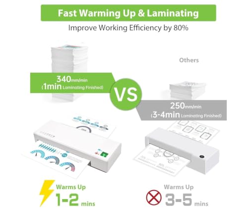 Laminator, 4 in 1 Laminator Machine with 40 Laminating Sheets, A4 Laminating Machine Hot & Cold with Paper Trimmer & Corner Rounder, 9-Inch Personal Thermal Laminator for Home School Office - Image 3