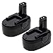 KINGTIANLE 3.6Ah 18V Replacement Battery for Worx WA3127, Rechargeable Battery for Worx WG150s, WG152, WG250, WG541, WG900, WG901 Coreless