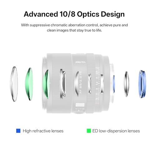 Image of VILTROX 85mm f /2.0 EVO FE Lens Full Frame Large Aperture Auto Focus Prime Lens Compatible with Sony E-Mount Cameras A7SIII A7III A7RIII A7IV A7RIV A9 A1 FX3 A7RV A7CR A7CII A93 ZVE1 ZV-E10 FX30