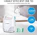 Imagen de Hangsun Inhalador Nebulizador Electrico CN560 Nebulizador Bebe Adulto Para Inhalación De Medicamentos Líquidos