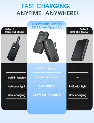 image for citicr Portable Charger Power Bank, 20000mAh 22.5W USB C Fast Charging