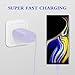Type C Charger, 2-Pack 25W Type C Fast Charging Block with 6ft USB C Charger Cable Compatible with Galaxy S23 Ultra/S23+/S22/S21/S20/Phone 16/16 Plus/16 Pro Max/15/15 Pro Max/15 Plus-Purple