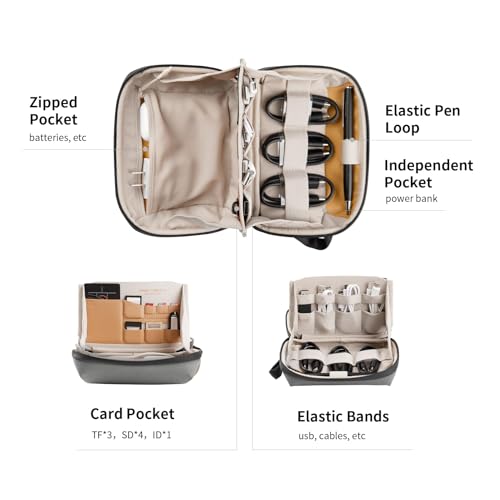 PGYTECH Pouch Tech Mini Elektronik Organizer Tasche, wasserdichte Kabeltasche, multifunktionale Reisetasche für Insta360 Actionkameras, Kabel, Power Bank, SD -Karte Zubehör, Grün