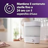 Philips B08DPPY1SC lato 4