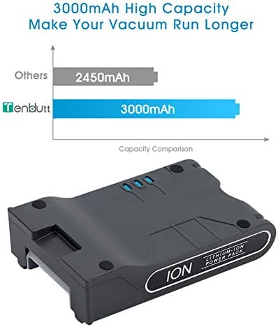 TenHutt 25.2V 3.0Ah XBAT200 Replacement Lithium Ion Battery Compatible with Shark IF200 IF250 IR70 IF130 IF260 for Shark Cordless handheld Vacuum Cleaners