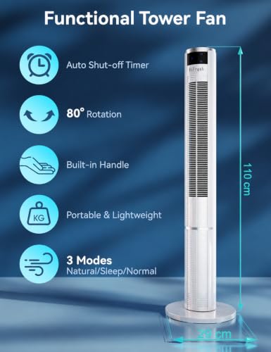 Product Variant View