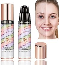 juprev Face Primer to Prep Skin for Smooth and Long Lasting Make Up | Blurs Fine Lines, Wrinkles & Pores Instantly | Hydrating, Lightweight, Non-sticky (40ml,1pc)