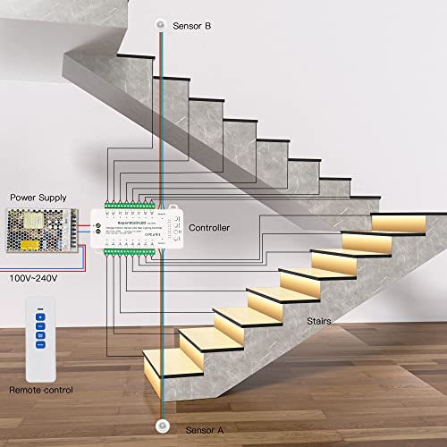 Superstairled Intelligent Motion Sensor Led Stair Lighting Complete Set Ssl-5616, 40 Inches Long Cuttable Led Strip Light For Indoor Led Stair Lights Led Step Lights (Cool White 6000K, 16 Stairs) #TOP1