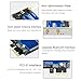 PCI-E WiFi Card BT4.0 for MacOS Windows 7/8/10/11 802.11a/g/n/ac PCI-E PCI Network Adapter mac-Compatible Wi-Fi AirDrop Handoff Instant Hotspot macOS MIMO Mac OS X natively Supported BCM4360 AC1200