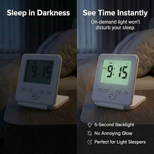 Image of Digital Travel Alarm Clock - No Bells, No Whistles, Simple Basic Operation, Loud Alarm, Snooze, Small and Light, ON /Off Switch, 2 AAA Battery Powered, White