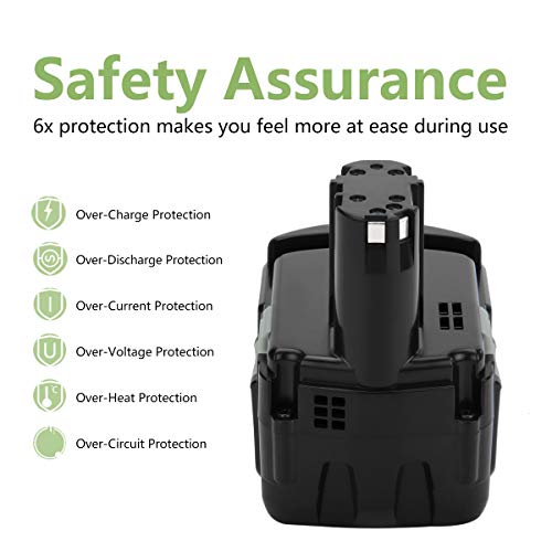 Joiry 18V 2500mAh Li-ion Replacement Batteria per