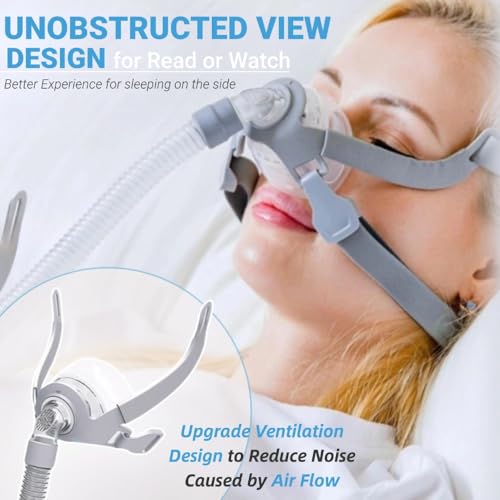 Image of Cpap Mask, Reusable CPAP Nasal Mask Kit - TMS Comfort Series Nasal Cpap Mask, Full Set Includes Headgear, Frame, Elbows and Nasal Cushion (Medium)