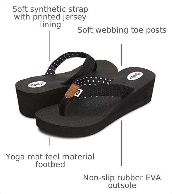 Image of Floopi High Heel Wedge Sandals for Women-Comfort Yoga Mat Footbed for Support, Flip Flop Thong Platforms for Summer