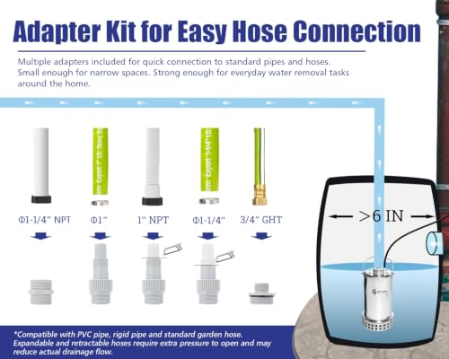 Green Expert 1HP Submersible Sump Pump, 4000GPH Full 304 Stainless Steel Manual Utility Pump with Adapter Kit, Oil-Free Top Discharge Water Removal for Basements, Pools, Hot Tubs & Drainage Pits by G green EXPERT - Used condition - Image 4