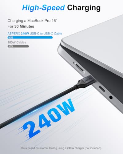 AsperX 240W USB C to USB C Cable[3.3ft+3.3ft] Fast Charging Type C Cord | Safe and Smart, Durable Cable, High Compatibility, 480 Mbps Data Transfer - image 2