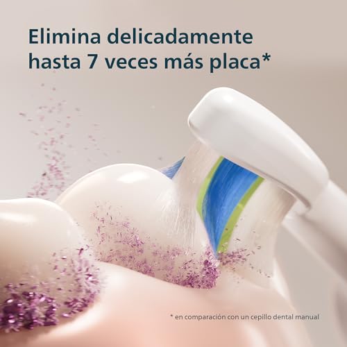 Miniatura 4 de Philips Sonicare 5500 Cepillo Dental Eléctrico, Sónico Con 2 Modos, Alerta De Presión, Easystart, Smartimer Y Brushpacer, Blanco, Modelo Hx7110 02 Nueva Tecnología