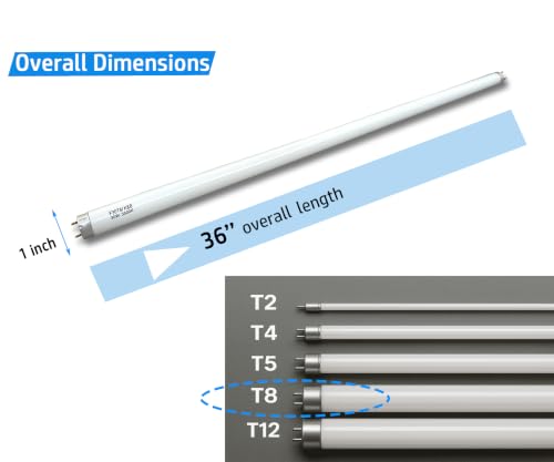 Cemlorot 3ft F30T8/WW 30watts 3500K Soft White Fluorescent Light Bulbs,36 inch Linear Lamp T8 835 Soft Warm Tube,High Transparency CRI 83, G13 Medium Bi-Pin Base by Cemlorot - Used condition - Image 4