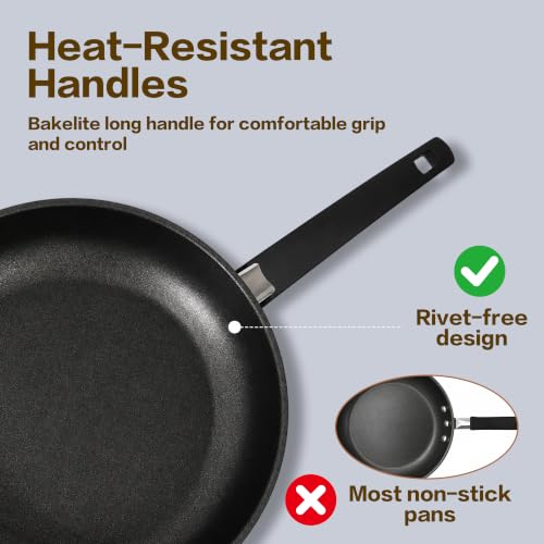 9.5 Inch Tri-Ply Base Nonstick Frying Pan - image 4