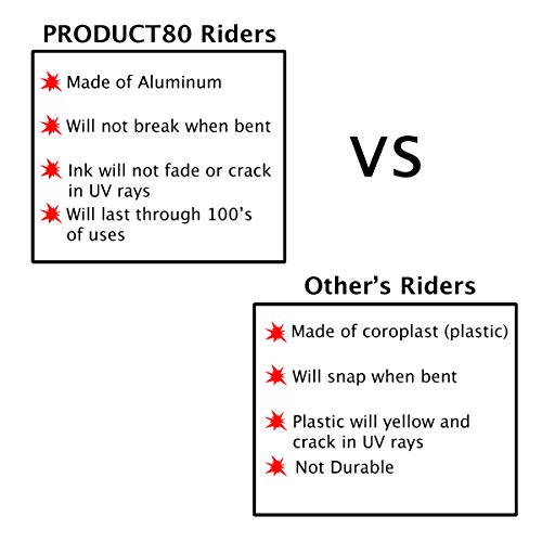 Product80 Metal Real Estate Sign Riders, Set Of 3 Sale Pending: Double Sided, Premium And Durable, 6” X 24" #TOP6