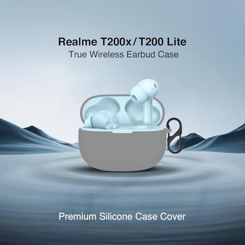 Product Variant View