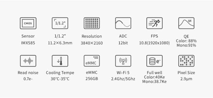 ZWO ASI585MM AIR Cooled Monochrome Astronomy Camera w/Built-in Guide Camera & ASIAir with Power Supply