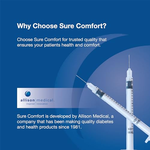 Image of SureComfort U-100 Insulin Syringes 31G x 1 /4 inch 3 /10cc (6 mm), For Diabetes Care, Box of 100