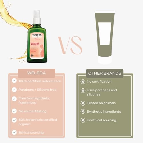 Weleda Stretch Mark Oil, Body Oil, Massage, Developed with Midwives, Vitamin A,D & E, Anti Inflammatory, Dermatologically Tested, 100% Certified Natural, Vegan, 100ml - Image 4