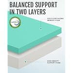 Memory Foam Camping Mattress, 3 Inch Roll Up Sleeping Pad - Image 3