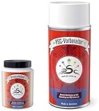 Abriebfest Set 1 : Bremssattellack zum Streichen 100ml RubinRot & Metall-Reiniger 150ml