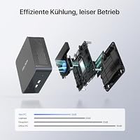 PELADN WI7 Mini PC Intel Pentium 7505 8GB RAM 256GB SSD – Ansicht 6