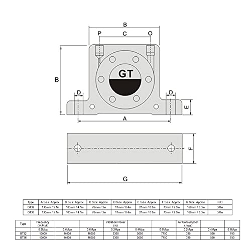 Vibrador de Ar, Vibrador Pneumático de Rosca de 3/8 pol., Vibradores Pneumáticos Industriais, Transp