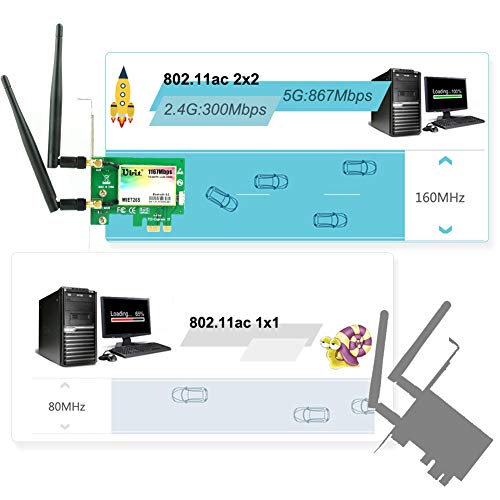 Ubit Scheda WiFi Senza Fili | 11AC Scheda Wireless PCIe Fino a 1200 Mbps | Adattatore WiFi Gigabit Dual-Band Scheda WiFi | Scheda WiFi PCIe con BT 4.2 per Giochi Desktop/PC