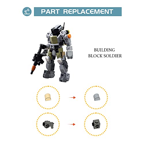 Mech Robot Samurai Ronin Building Kit,Rapid Response Suit Mech Armor Swordsman Assassin Action Figure Building Model Toy,Collectible Mecha Toy For Kids Adults Christmas Birthdays Gift #TOP2