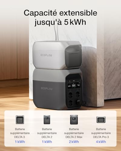 Vignette produit
