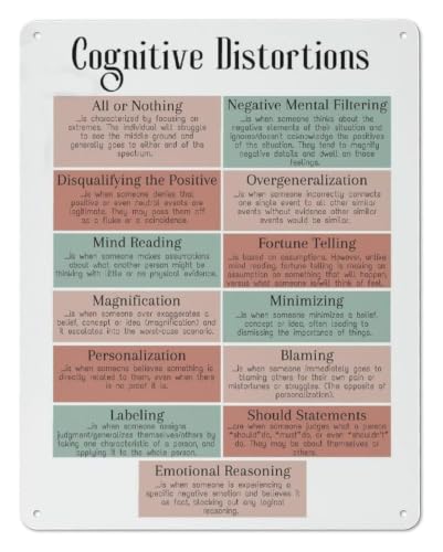 Thought Distortion Metal Sign Cognitive Behavioral Reference 12x8 Inch | Professional tool decor. weather-resistant aluminum pla