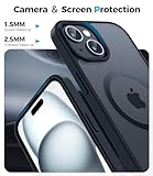 Opkiegrn B0FD6XX4NX lato 2