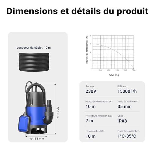 Photo complémentaire
