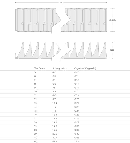 TEKTON 40-Tool Modular Wrench Organizer Set (Black) | OTM92140 | Made in USA by TEKTON - Image 7