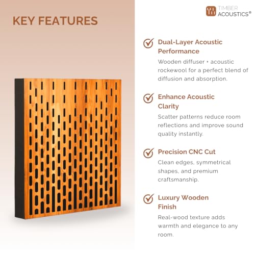 Image of Timber Acoustics Abfuser Mini Acoustic Panel | Diffusion & Absorption | Reduces Echo | For Studios, Home Theatres & Living Spaces | 1ft x 1ft x 2in (Matrix Fade, Set of 4)