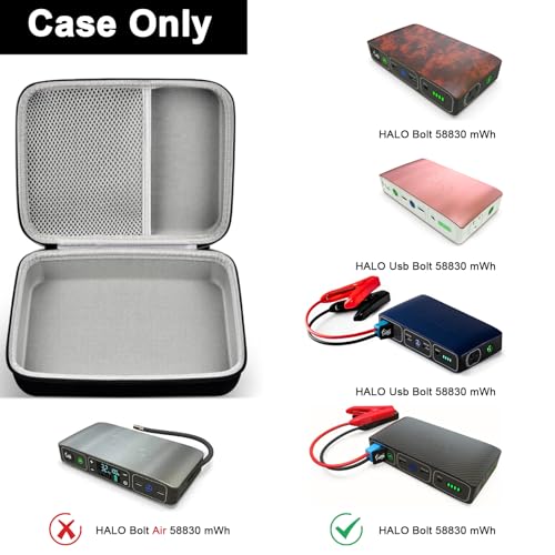 Case Compatible with Halo Bolt Portable Car Battery Jump Starter 58830/44400/57720 mWh Charger. Power Bank Holder for Halo Power Station 100/for AC Outlet (Not Fits for Halo Bolt Air, Box Only)