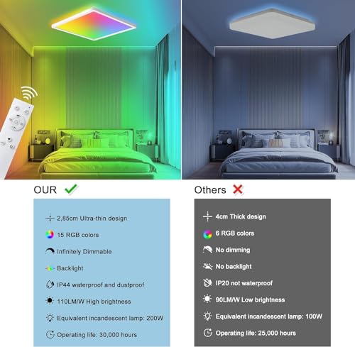 LED-Deckenleuchte mit Farbwechsel Oraymin 28W 3080LM