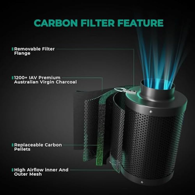 MARS HYDRO 4 Inch Air Filtration Kit, Inline Duct Fan with iControl Temperature & Humidity Controller, App Remote Control, Carbon Filter Combo +25Ft Ducting, Grow Tent Hydroponics Ventilation System
