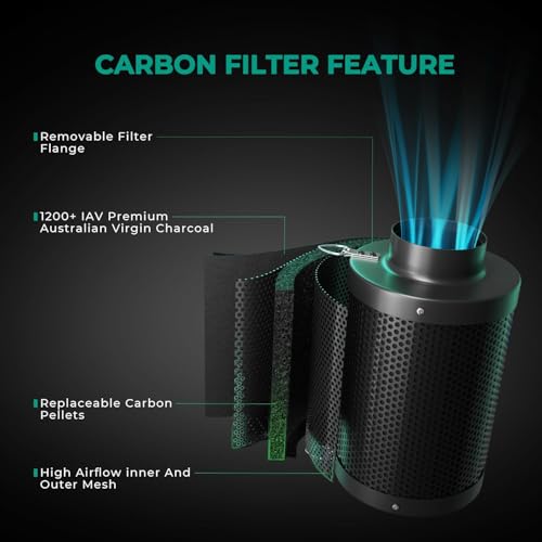 MARS HYDRO 4" Grow Tent Exhaust Fan kit with T&H iControl Controller by MARS HYDRO - Used condition - Image 6