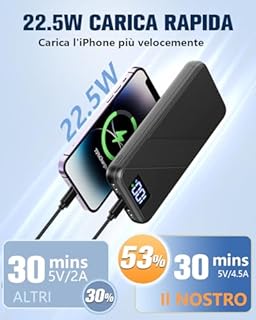 Power Bank, 10000mAh Ultra Sottile & Leggero PD 22.5W Ricarica Rapida Powerbank, USB C Caricatore Portatile Con LED Display Batteria Esterna per iPhone 16 15 14 13 12 Pro Max Samsung Xiaomi etc