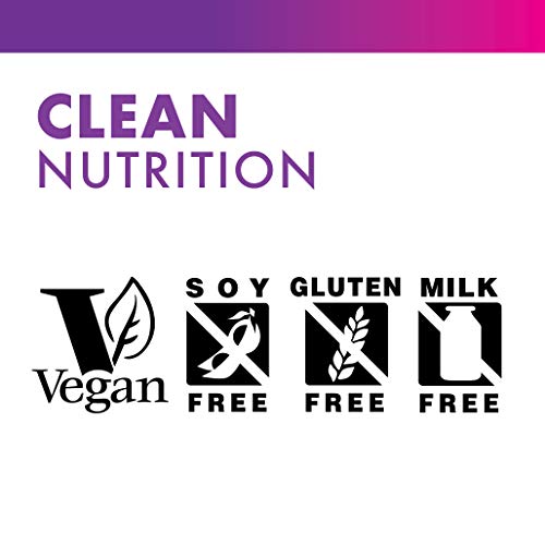 Bluebonnet Nutrition Liquid Vitamin B12 & Folic Acid, For Energy Boost*, Soy-Free, Gluten-Free, Dairy-Free, Vegan, 400 Mcg Of Folic Acid & 1000 Mcg Of Vitamin B12 Per Serving, 2 Fl Oz, 59 Servings #TOP6