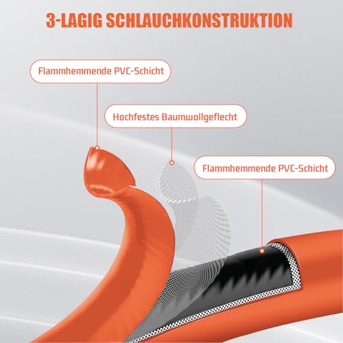 DOMINOX Propan Butan Gasschlauch mit Schelle 1/4\ lks und Steckkupplungen, Industrial Gasschlauch 3m 300cm