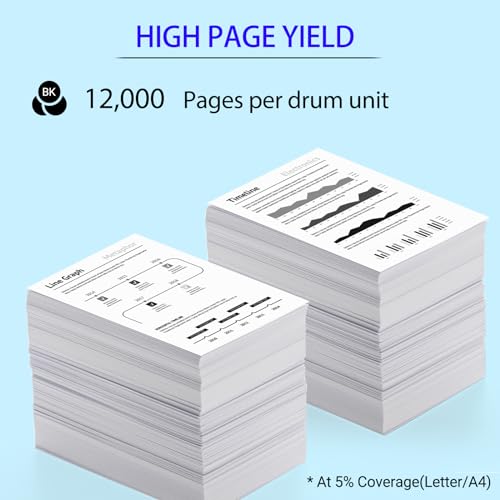 SuperInk Compatível com bateria de substituição para Brother DR630 DR-630 DR 630 para uso com HL-L23