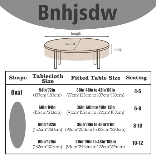 bnhjsdw Oval Tablecloth, French Country Printed Oval Table Cloth-54x72 Inch, Fabric Washable and Waterproof Oval Table Cover for Farmhouse Kithchen Dining Decoration by bnhjsdw - Used condition - Image 7